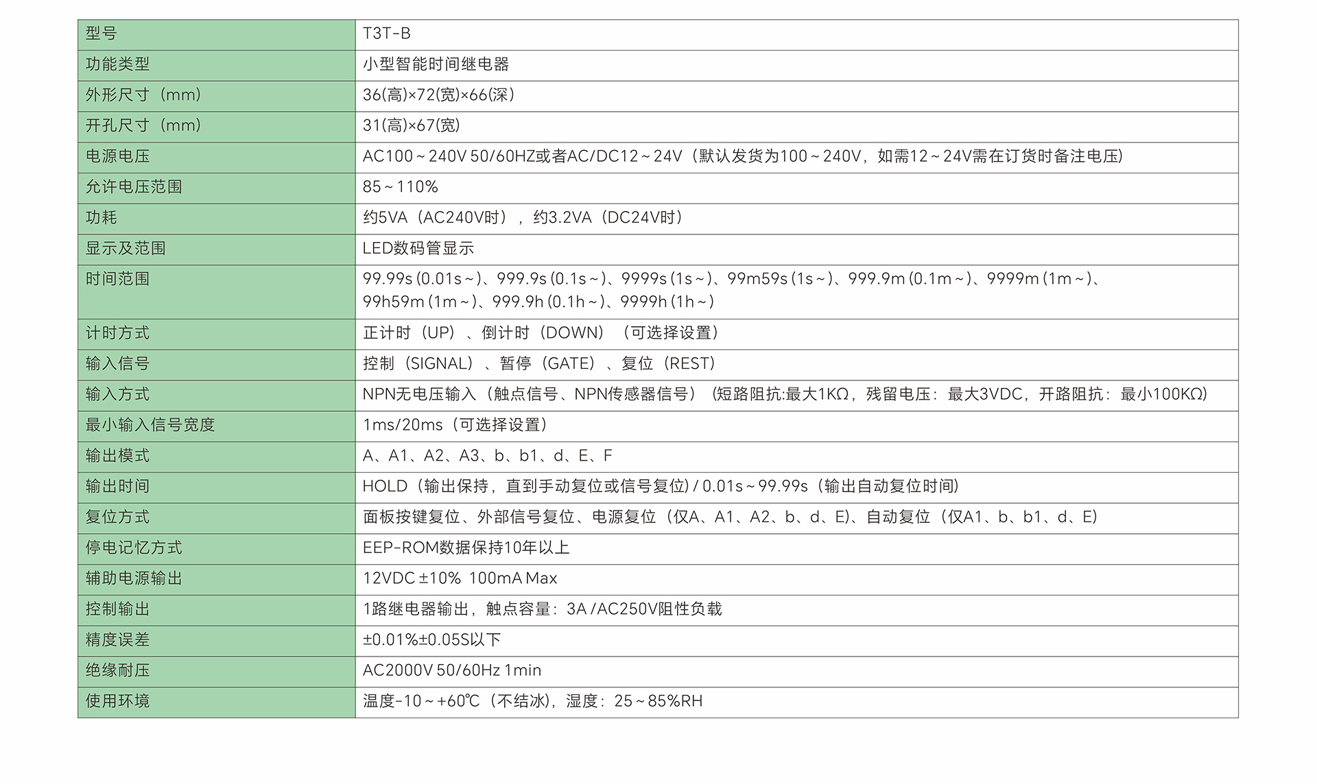 T3T-技术参考-中文.jpg