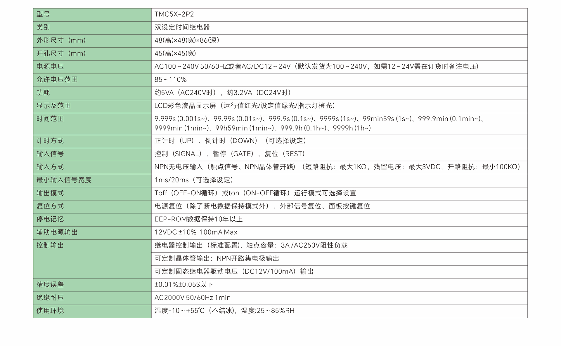 TMC5X-2P-技术参数-中文.jpg