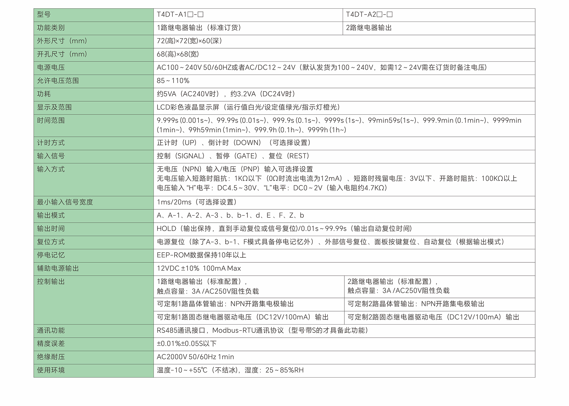 T4DT-技术参数-中文.jpg