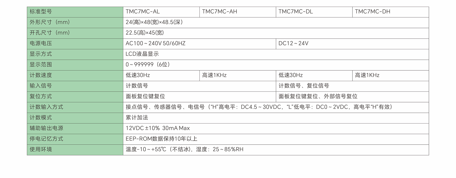 TMC7MC-技术参数-中文.jpg