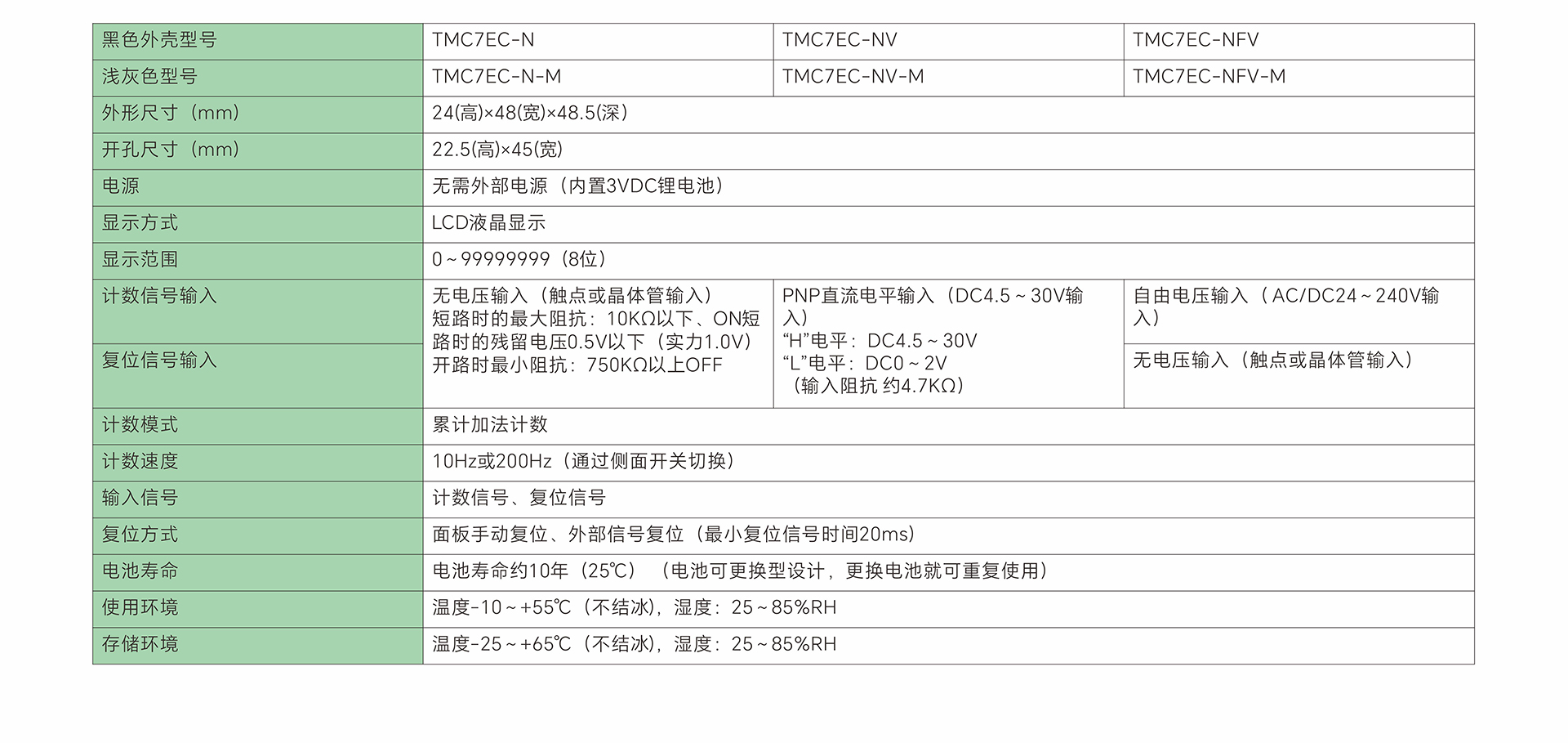 TMC7EC-技术参数-中文.jpg