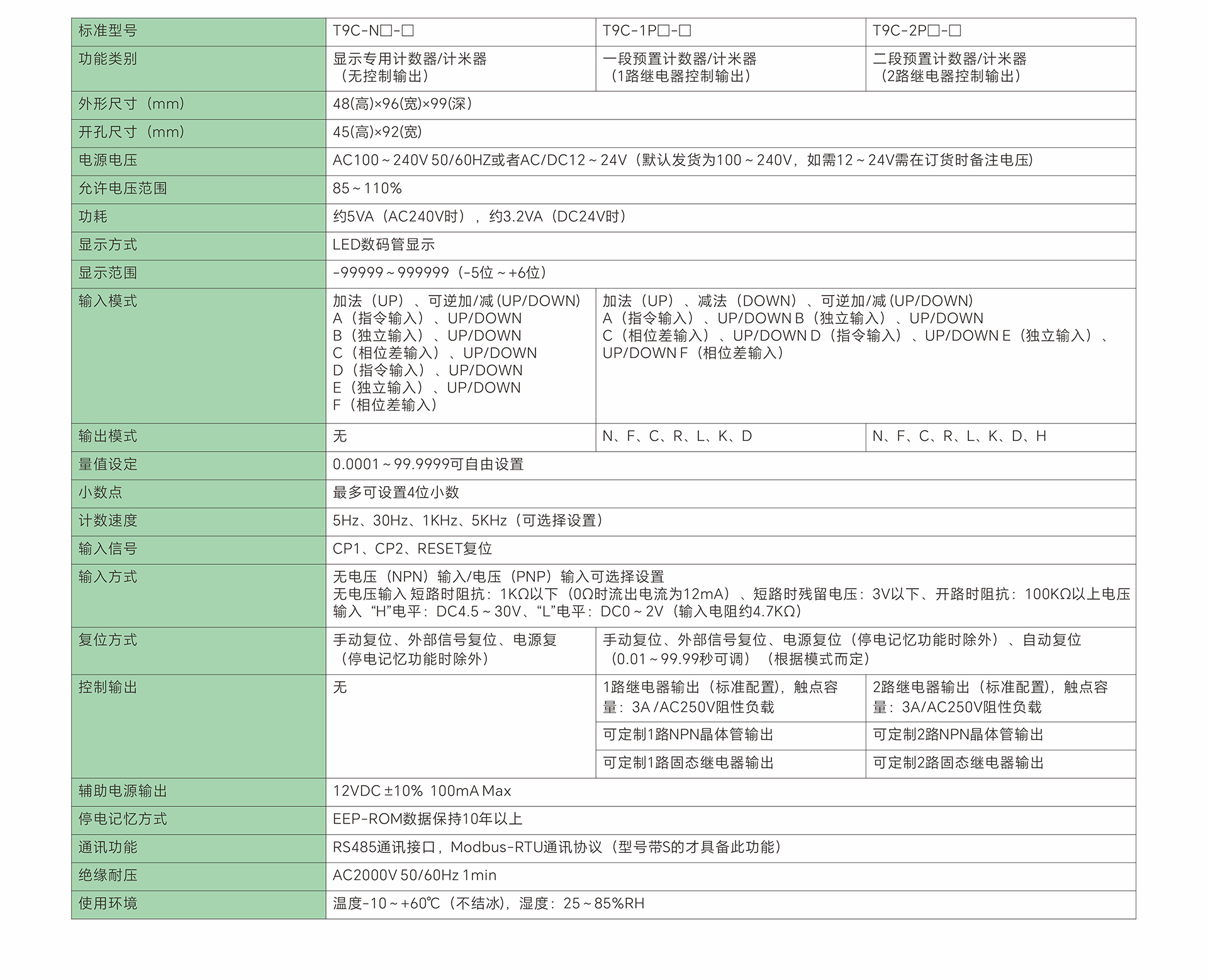 T9C-技术参数-中文.jpg