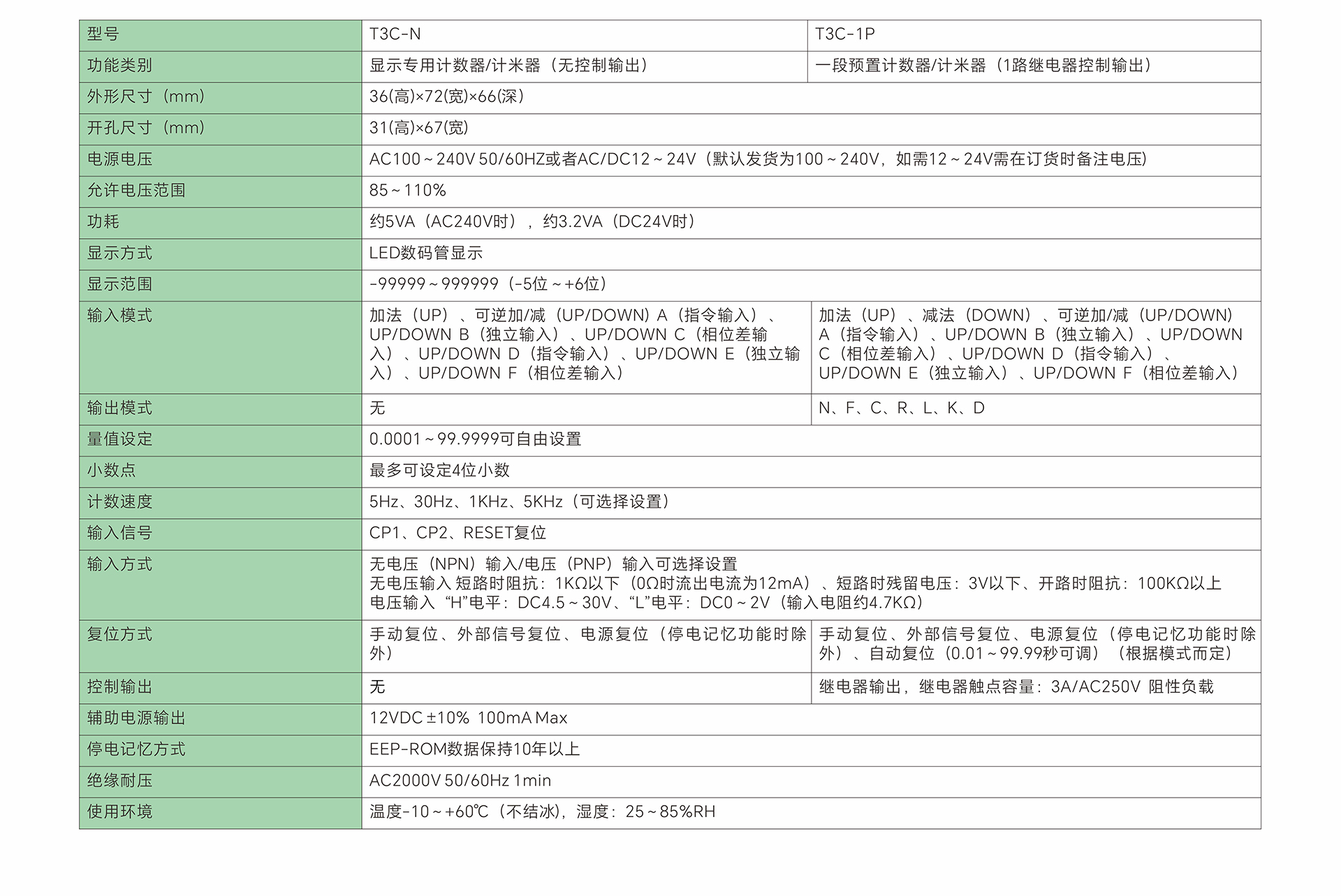 T3C-技术参数-中文.jpg