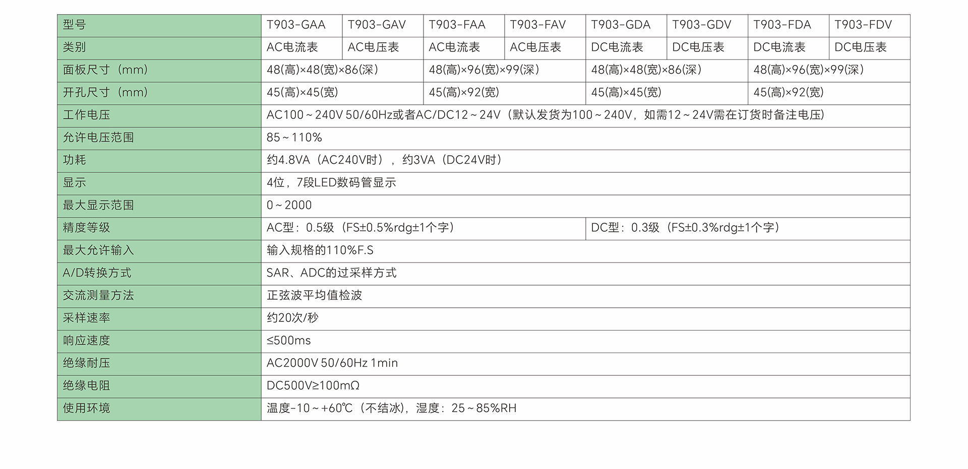 T903-技术参数-中文.jpg