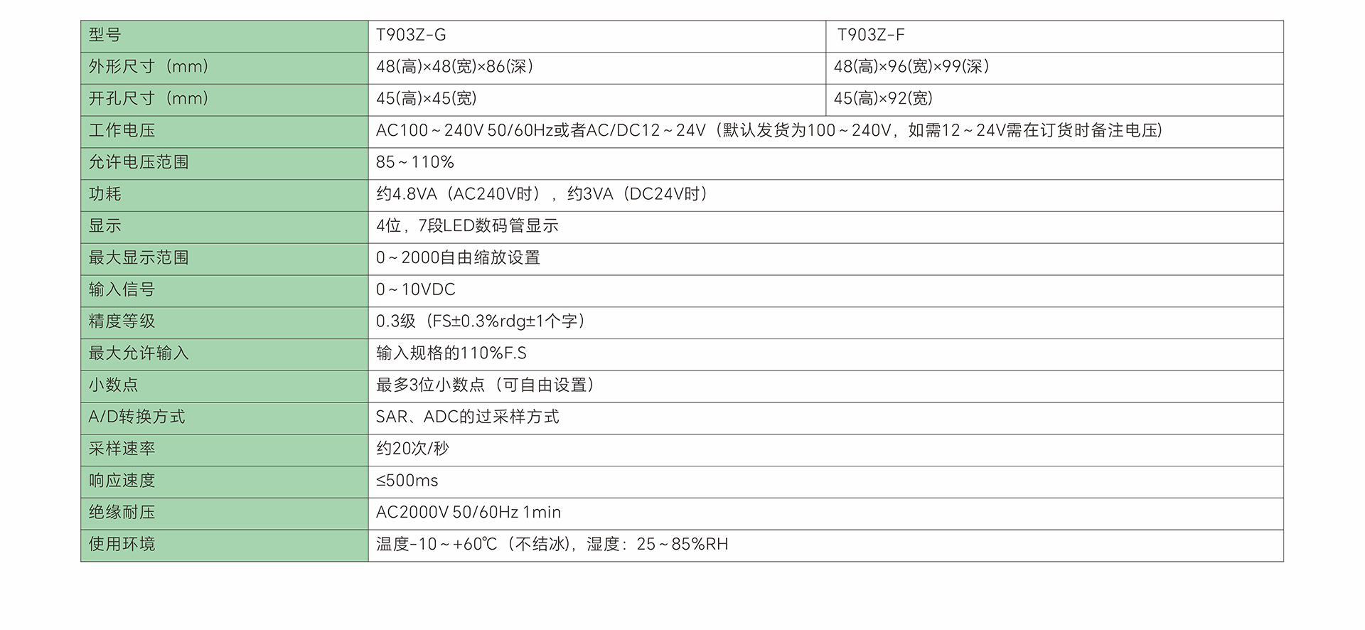 T903Z-技术参数-中文.jpg