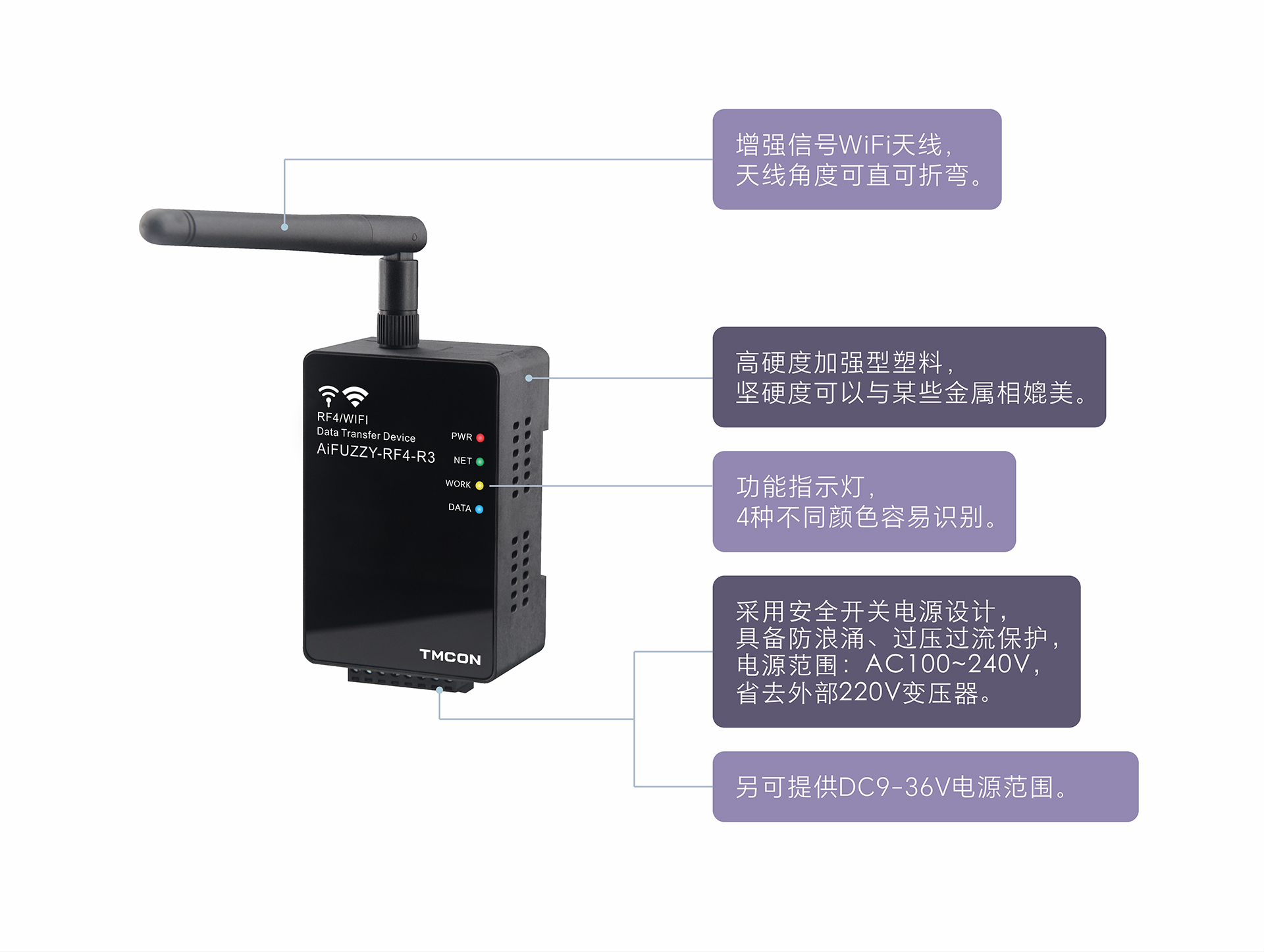 AiFUZZY-RF4-R3 -2.jpg