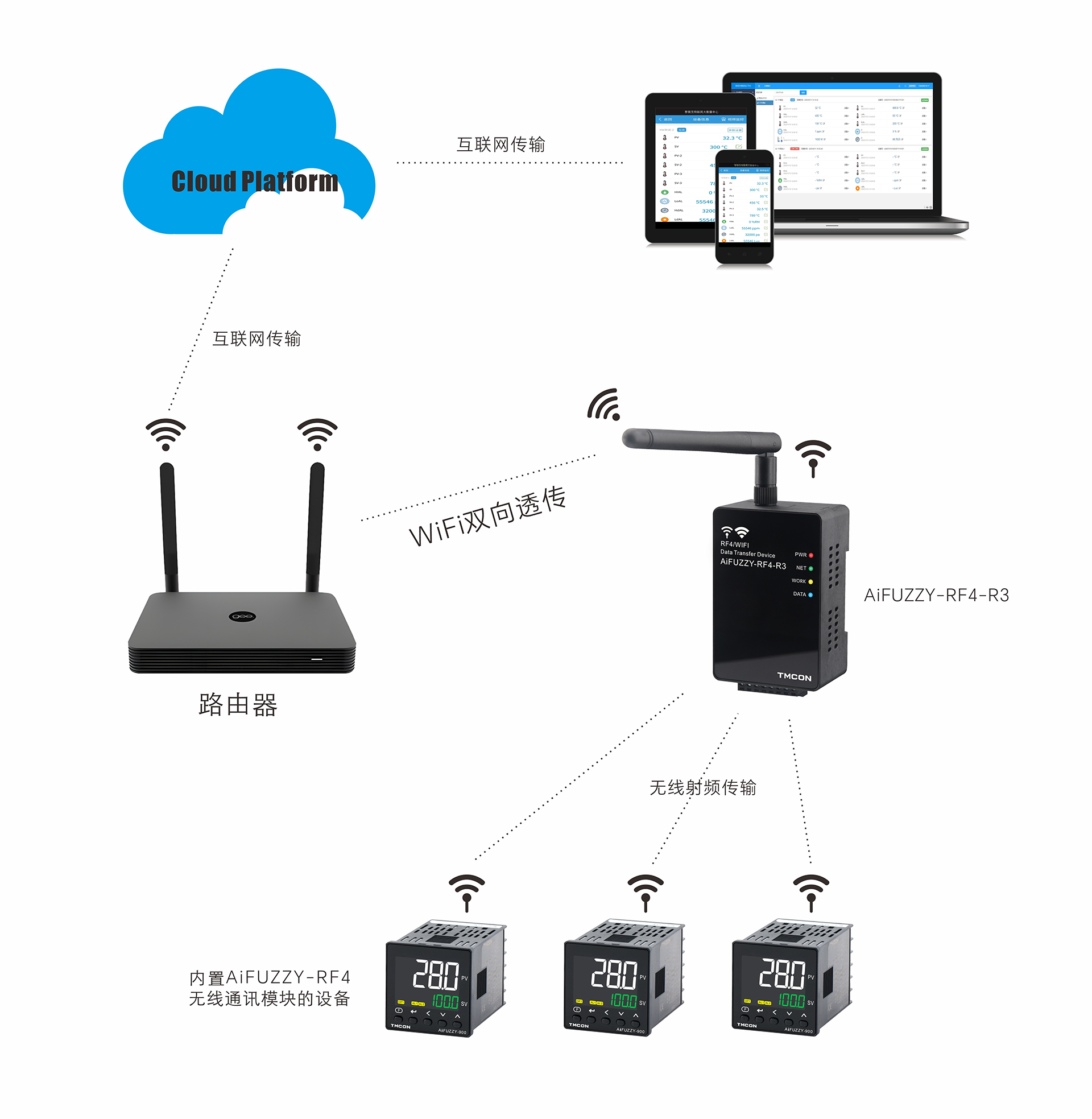 AiFUZZY-RF4-R3 -4.jpg