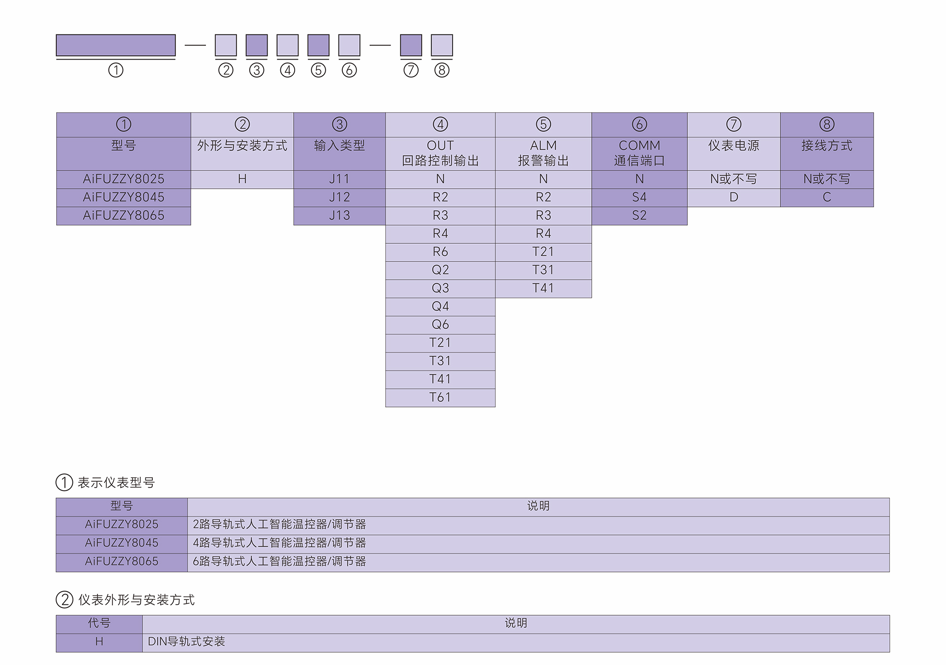 AiFUZZY8XX5_型号1.jpg