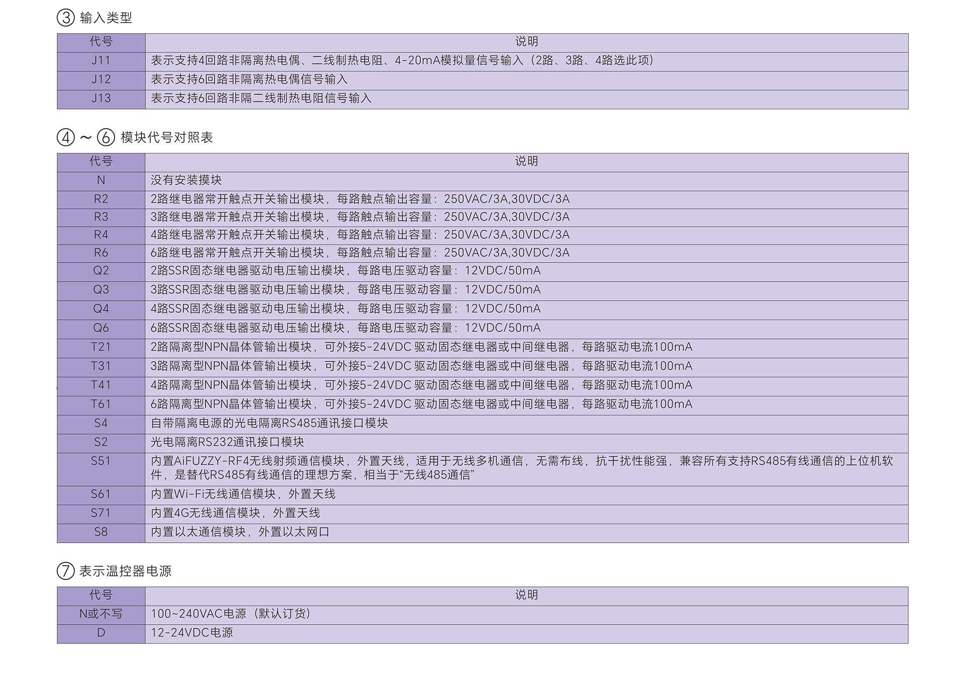 AiFUZZY6XX5_型号2.jpg