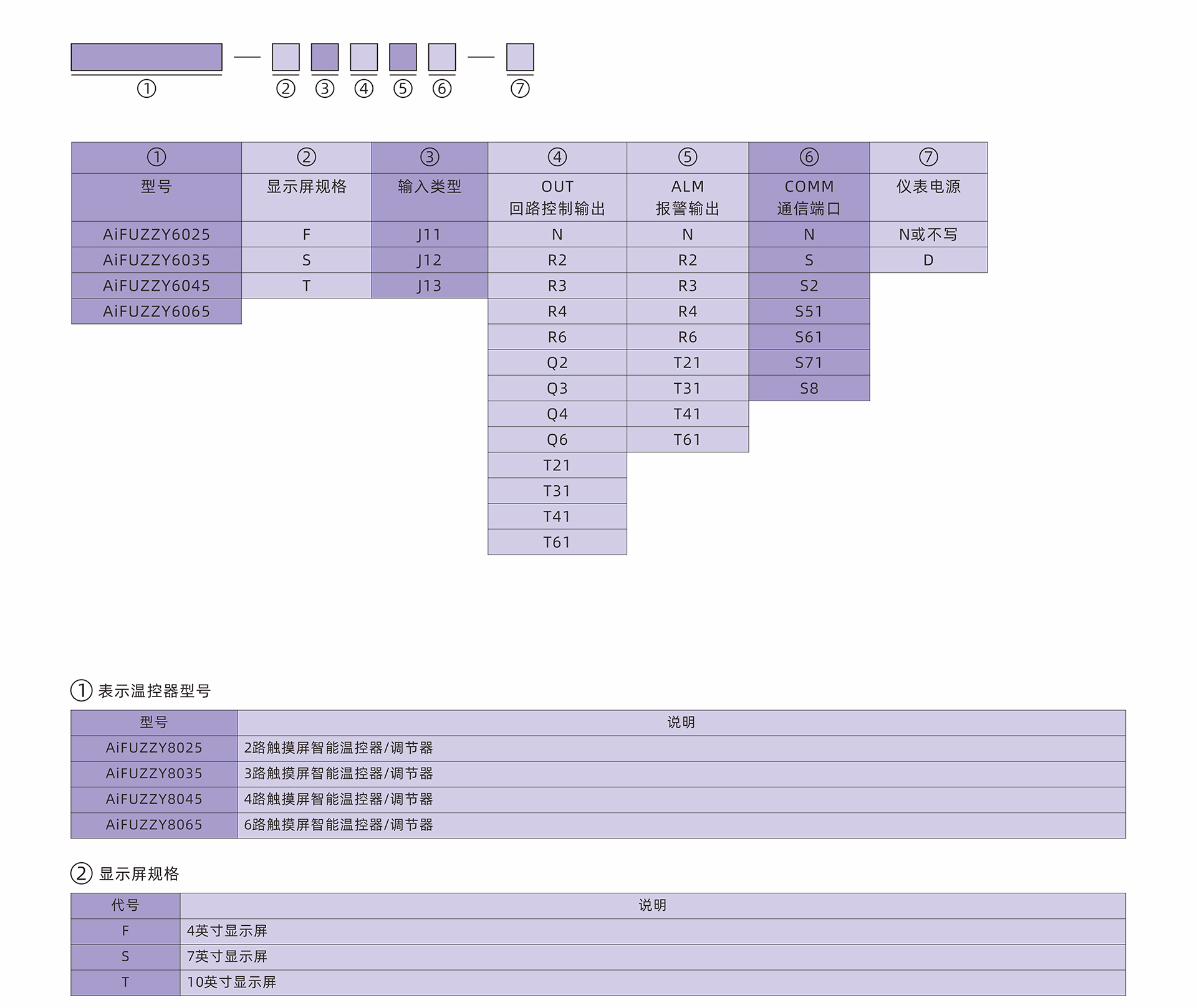 AiFUZZY6XX5_型号1.jpg