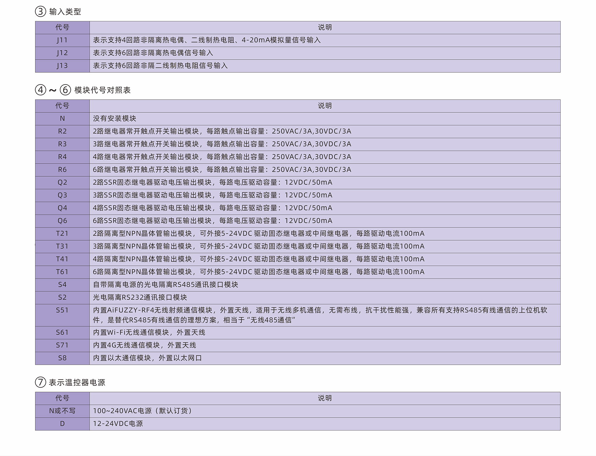 AiFUZZY6XX5_型号2.jpg