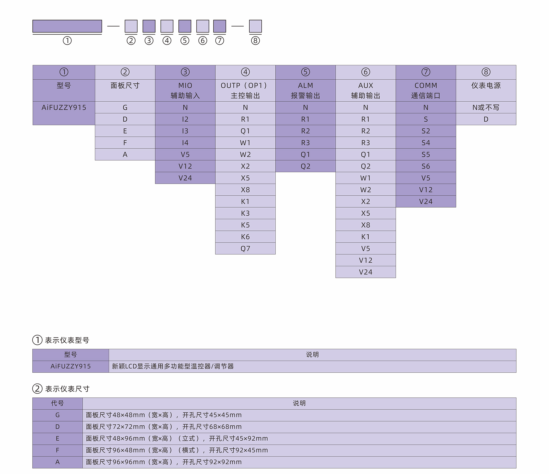 AiFUZZY915_型号1.jpg