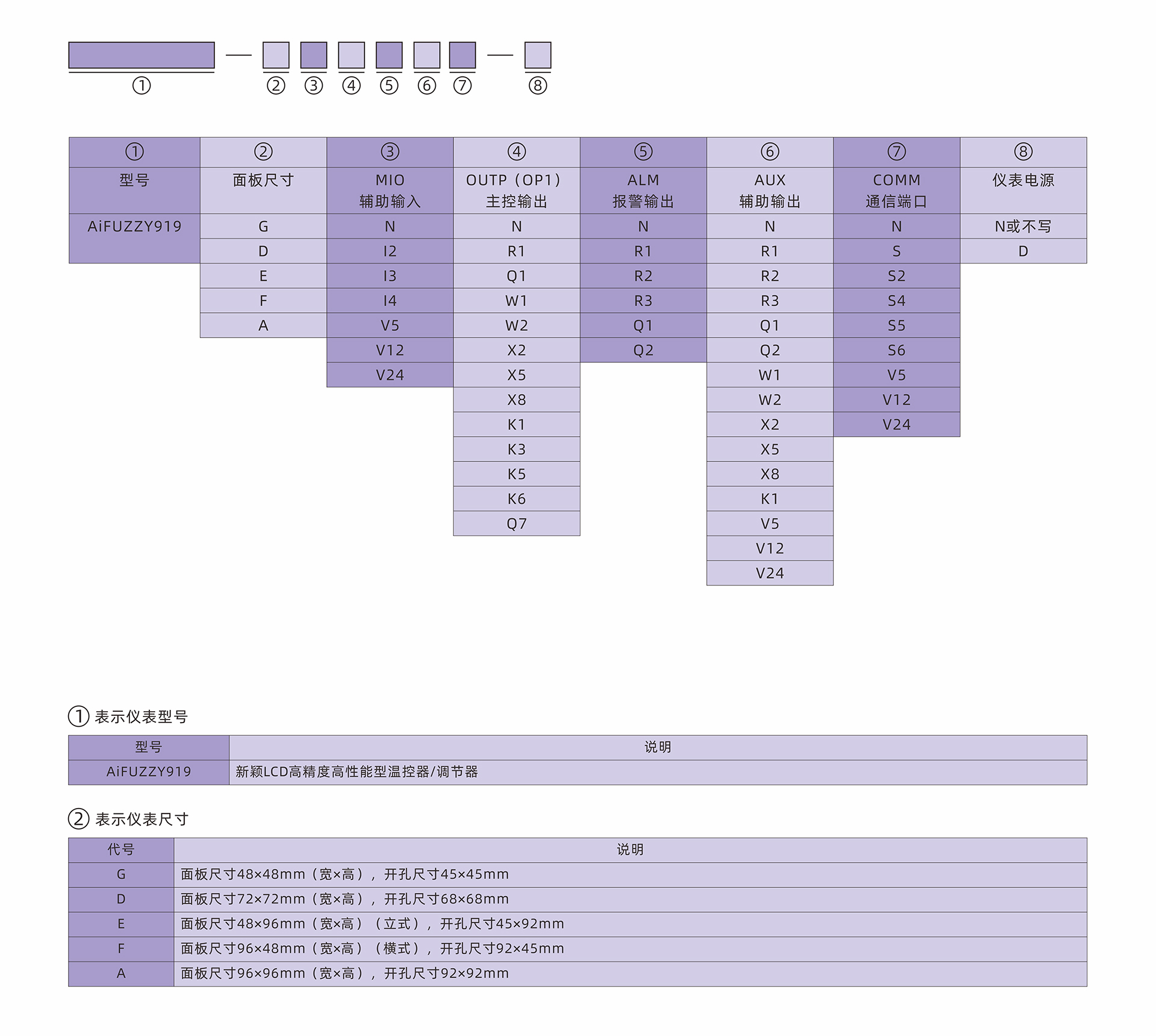 AiFUZZY919_型号1.jpg
