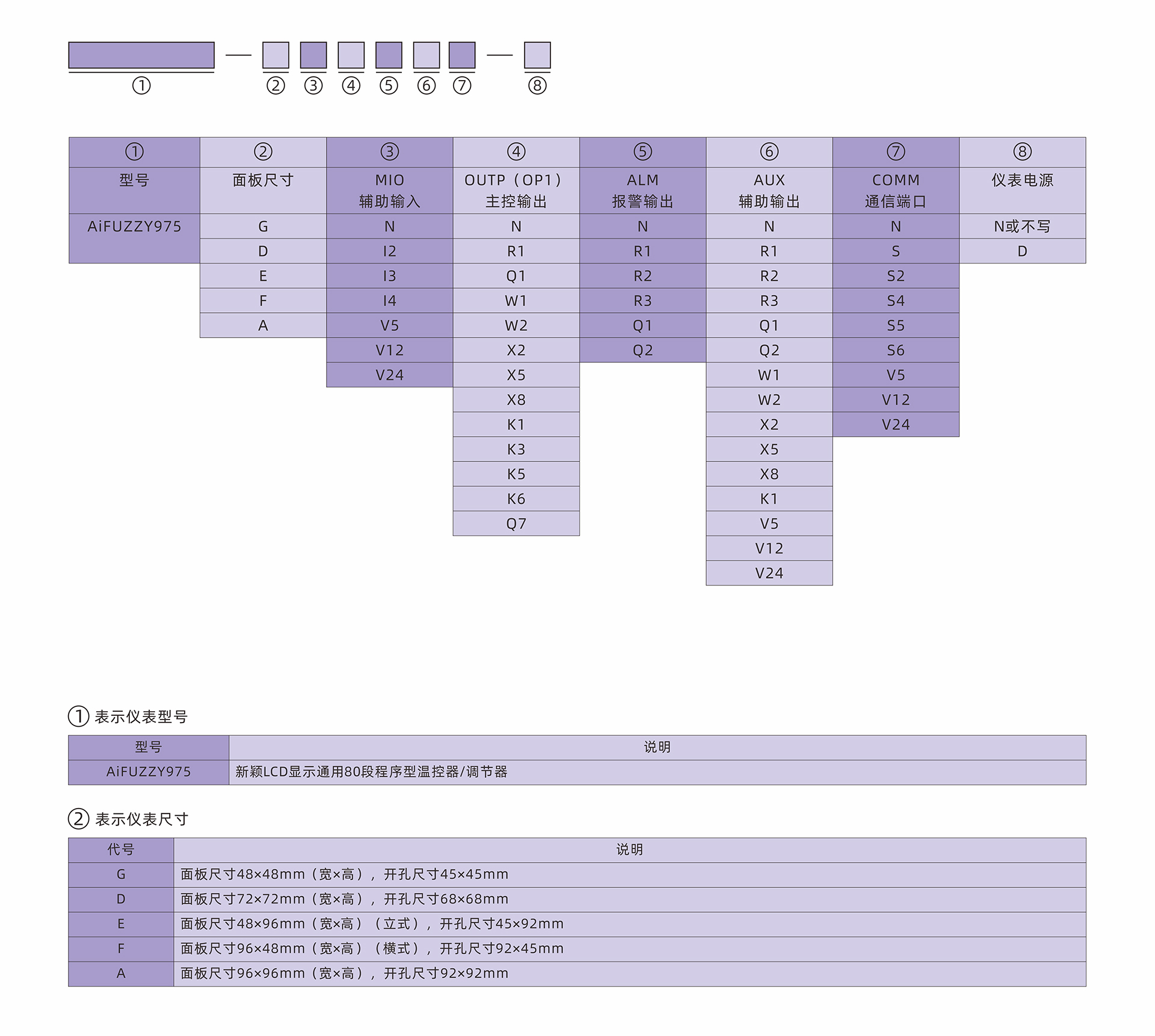 AiFUZZY975_型号1.jpg