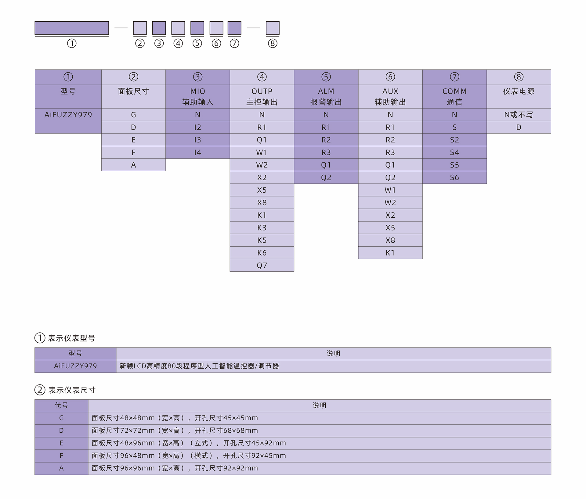 AiFUZZY979_型号1.jpg
