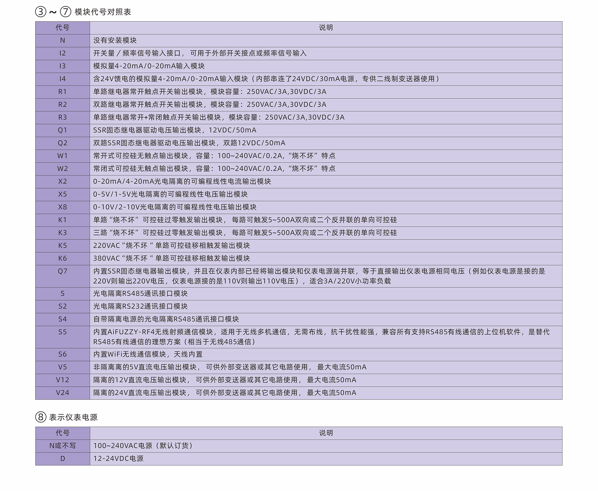 AiFUZZY915_型号2.jpg
