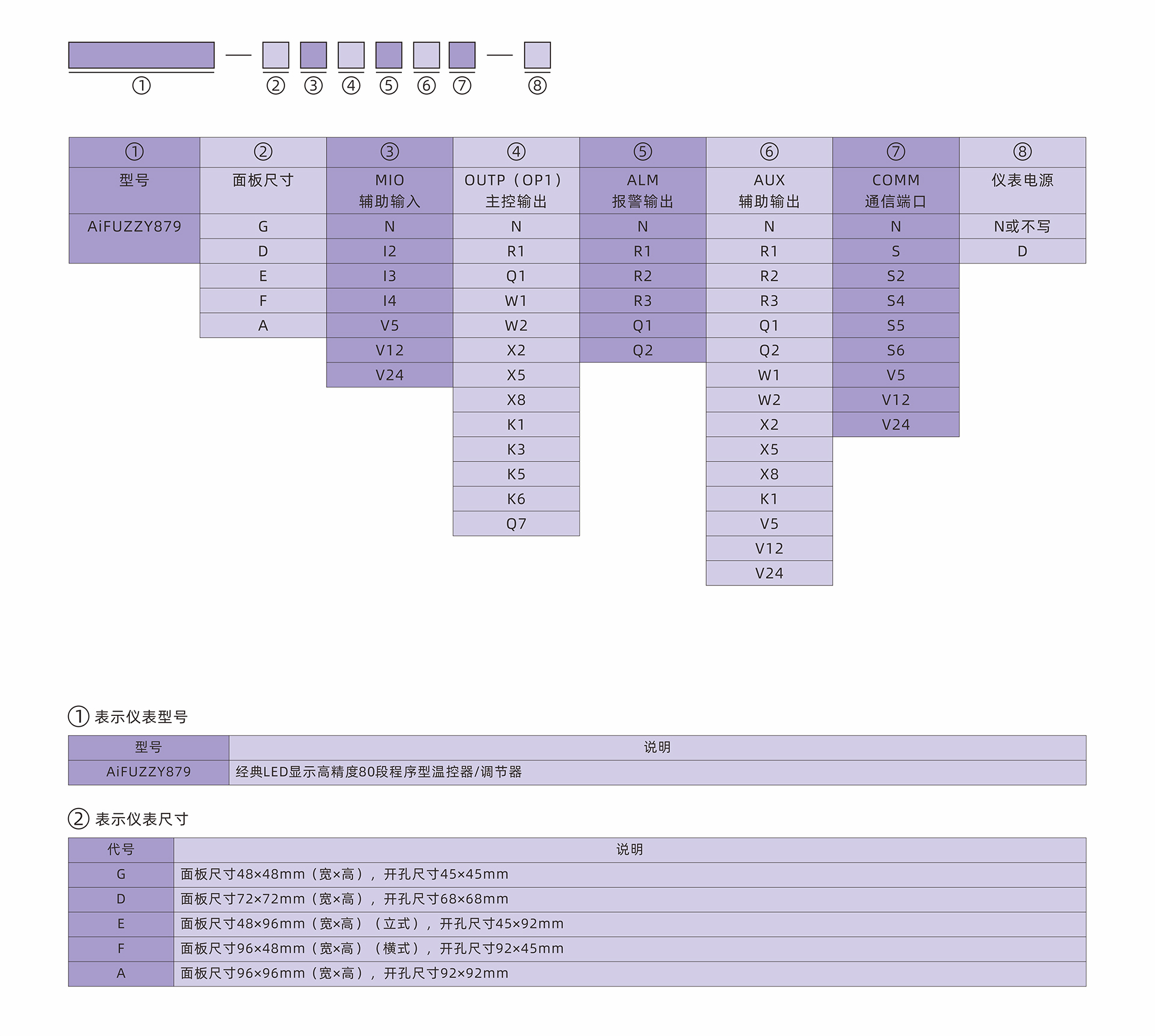 AiFUZZY879_型号1.jpg