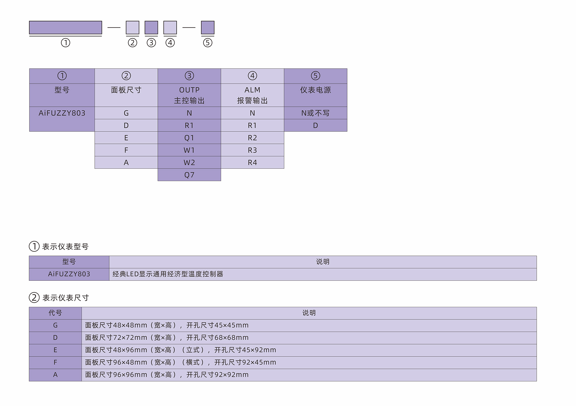 AiFUZZY803_型号1.jpg