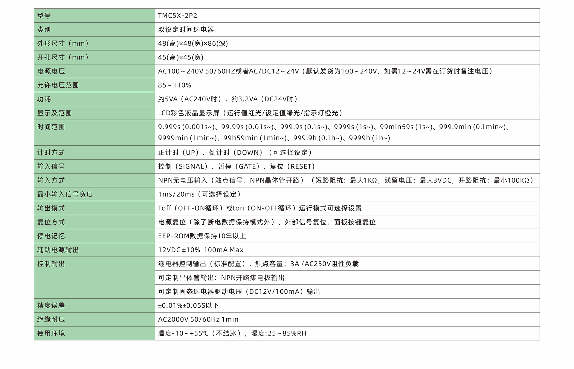 TMC5X-2P-技术参数-中文.jpg