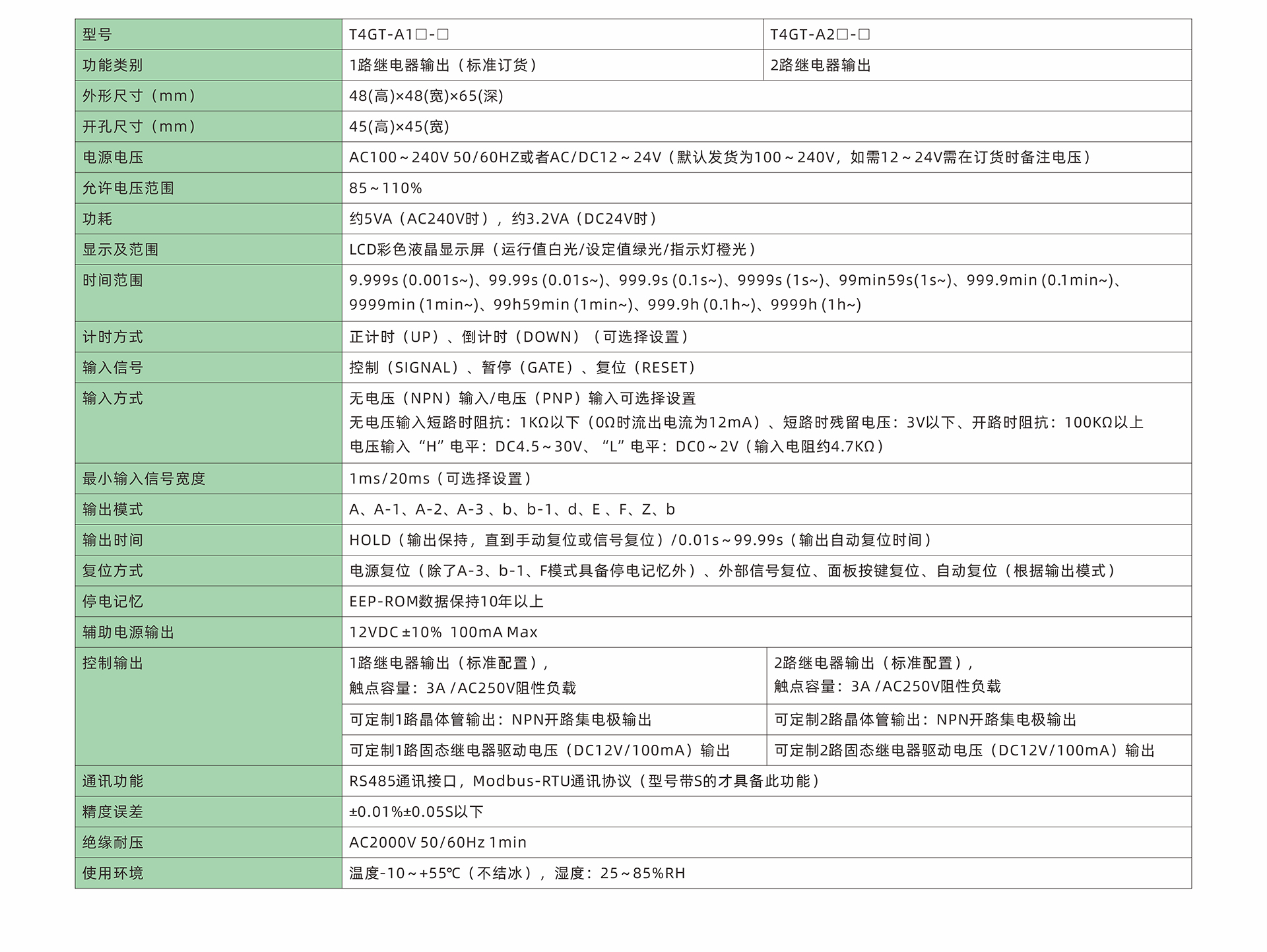 T4GT-技术参数-中文.jpg