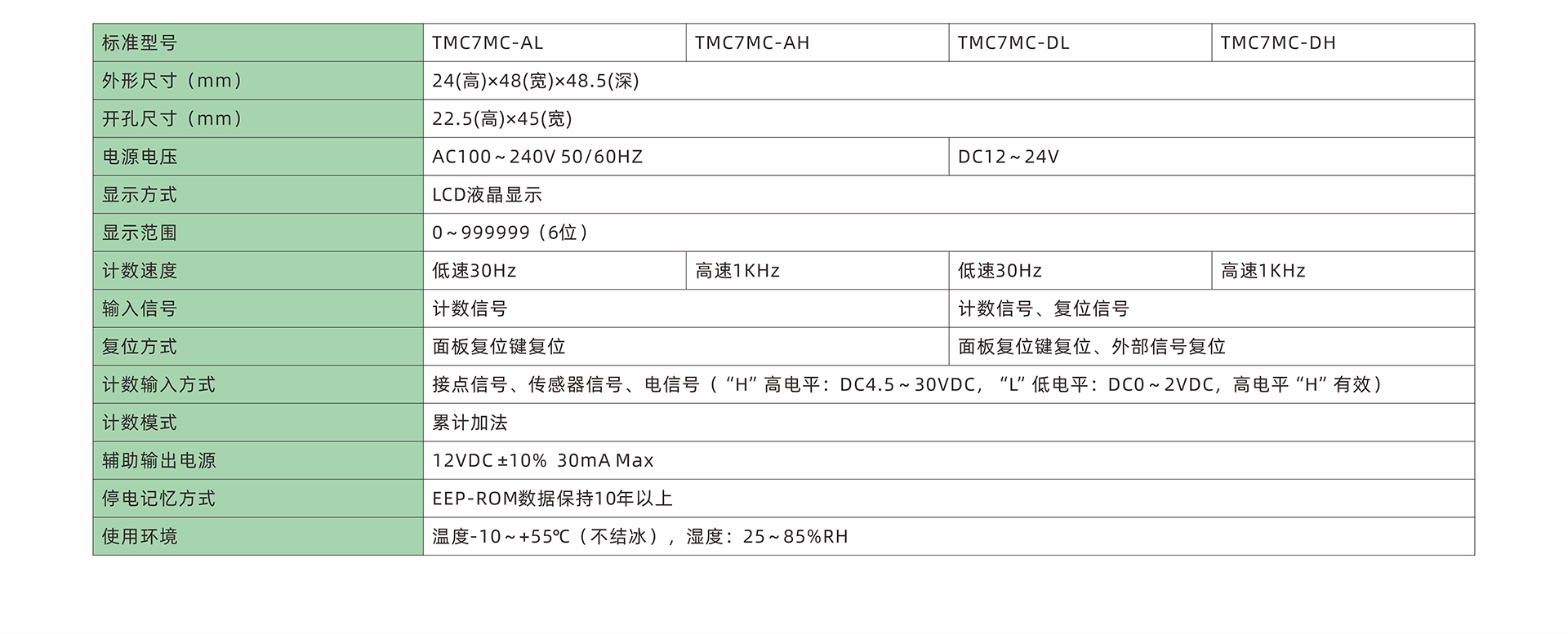 TMC7MC-技术参数-中文.jpg