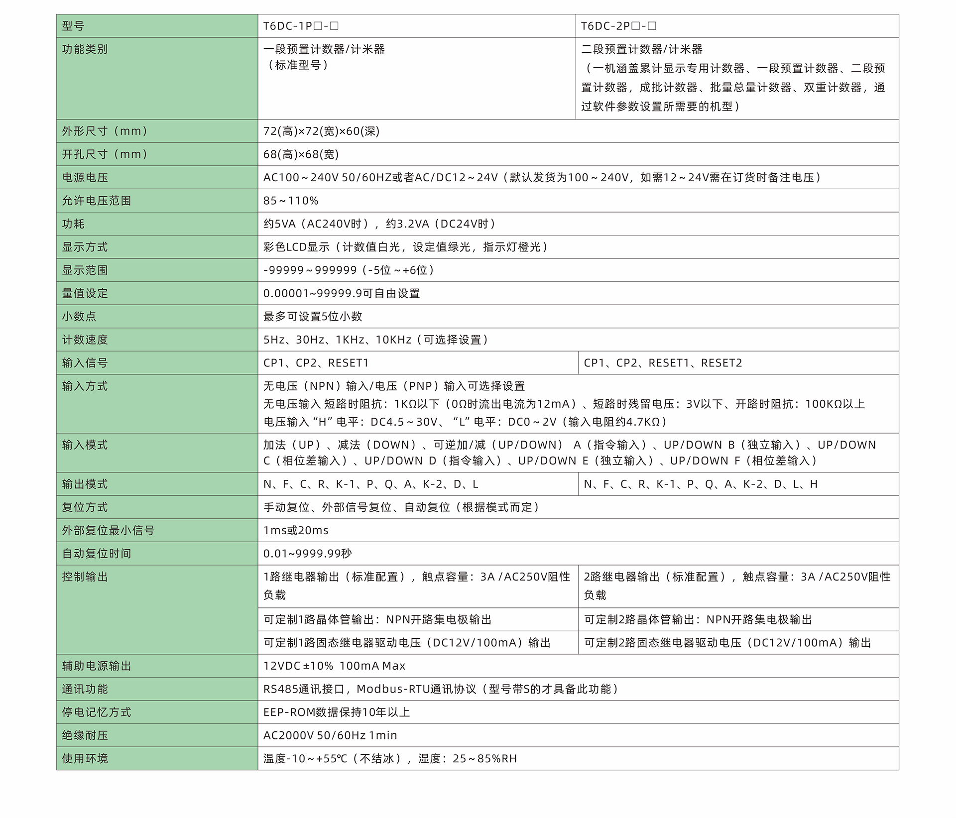T6DC-技术参数-中文.jpg