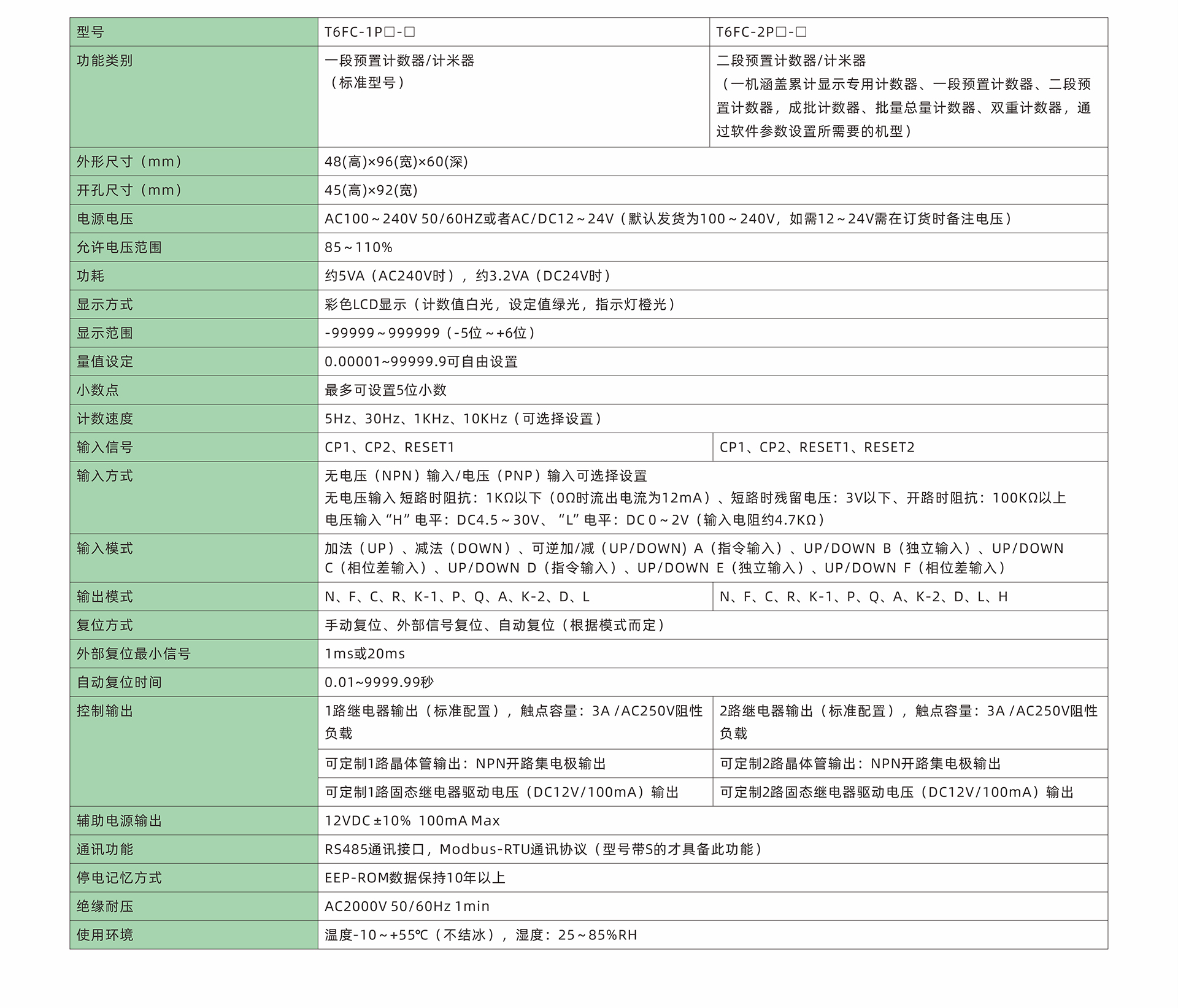 T6FC-技术参考-中文.jpg