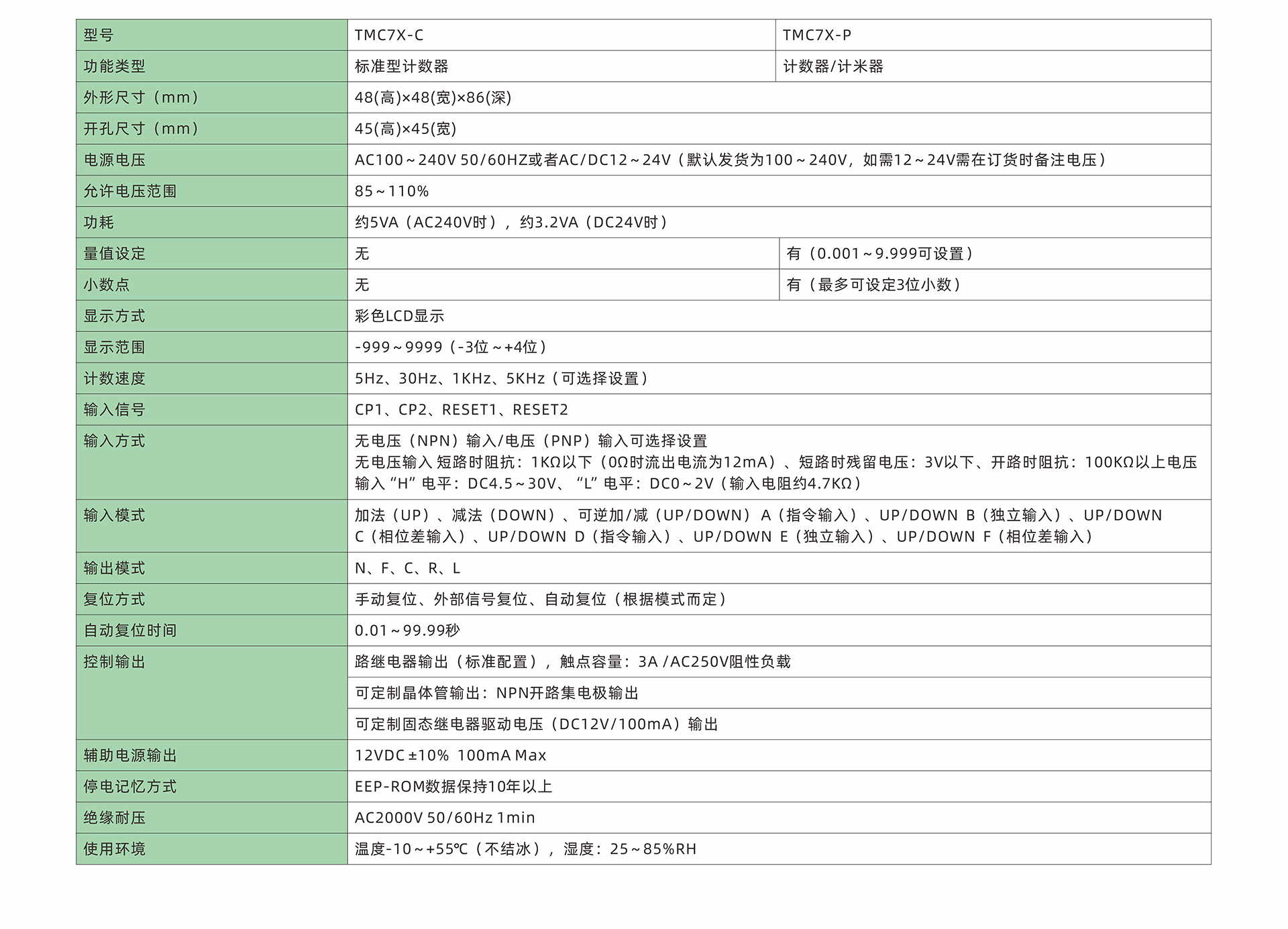 TMC7X-技术参考-中文.jpg