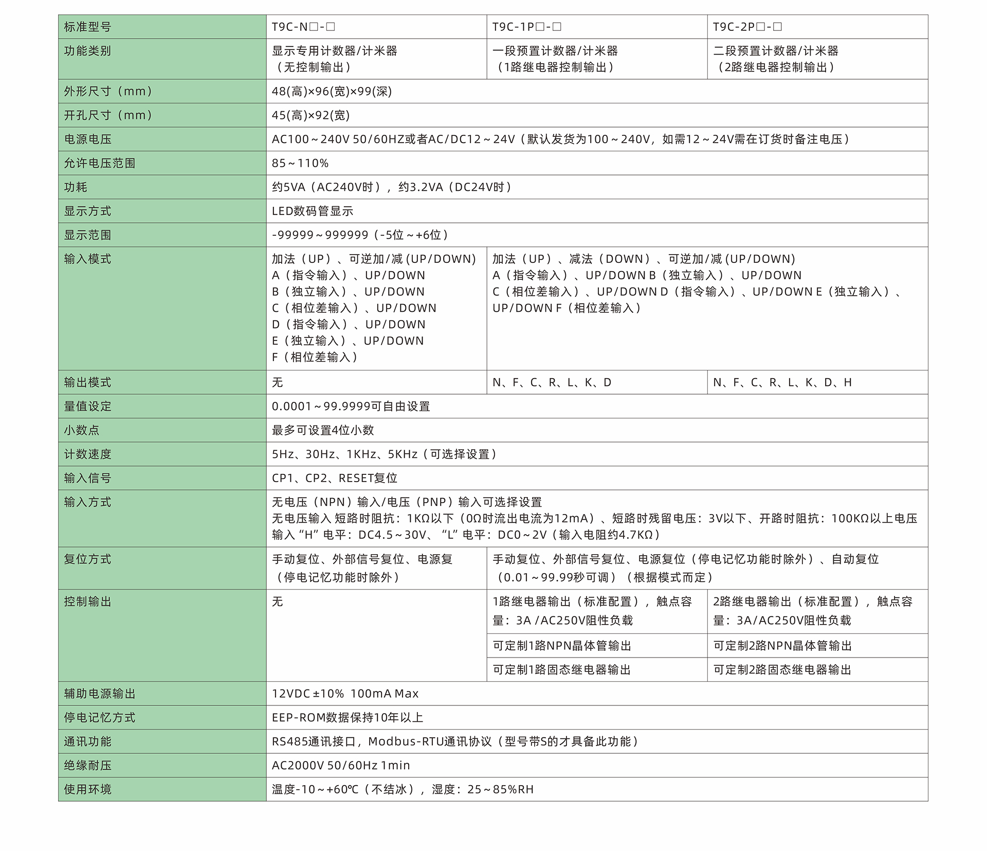 T9C-技术参数-中文.jpg