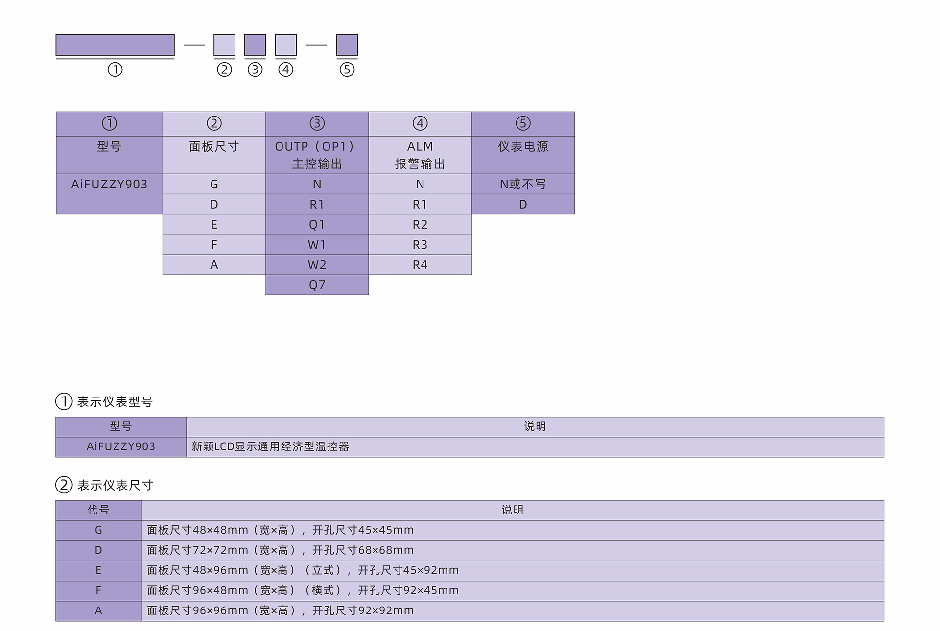 AiFUZZY903_型号1.jpg