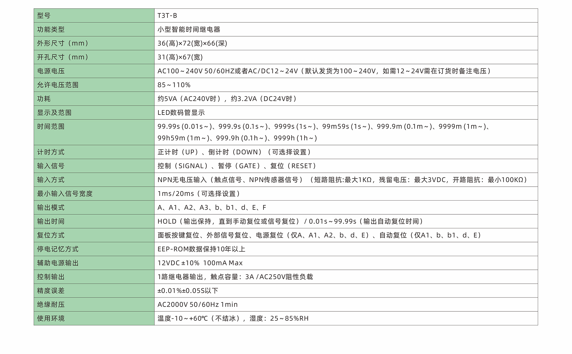 T3T-技术参考-中文.jpg
