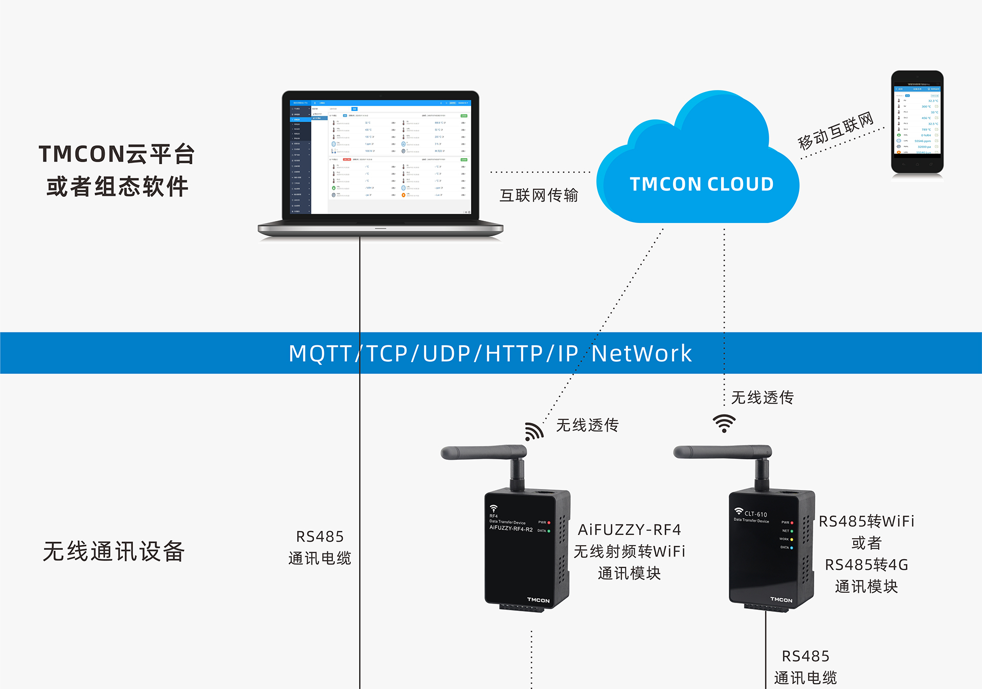 IOT_NEW4.jpg