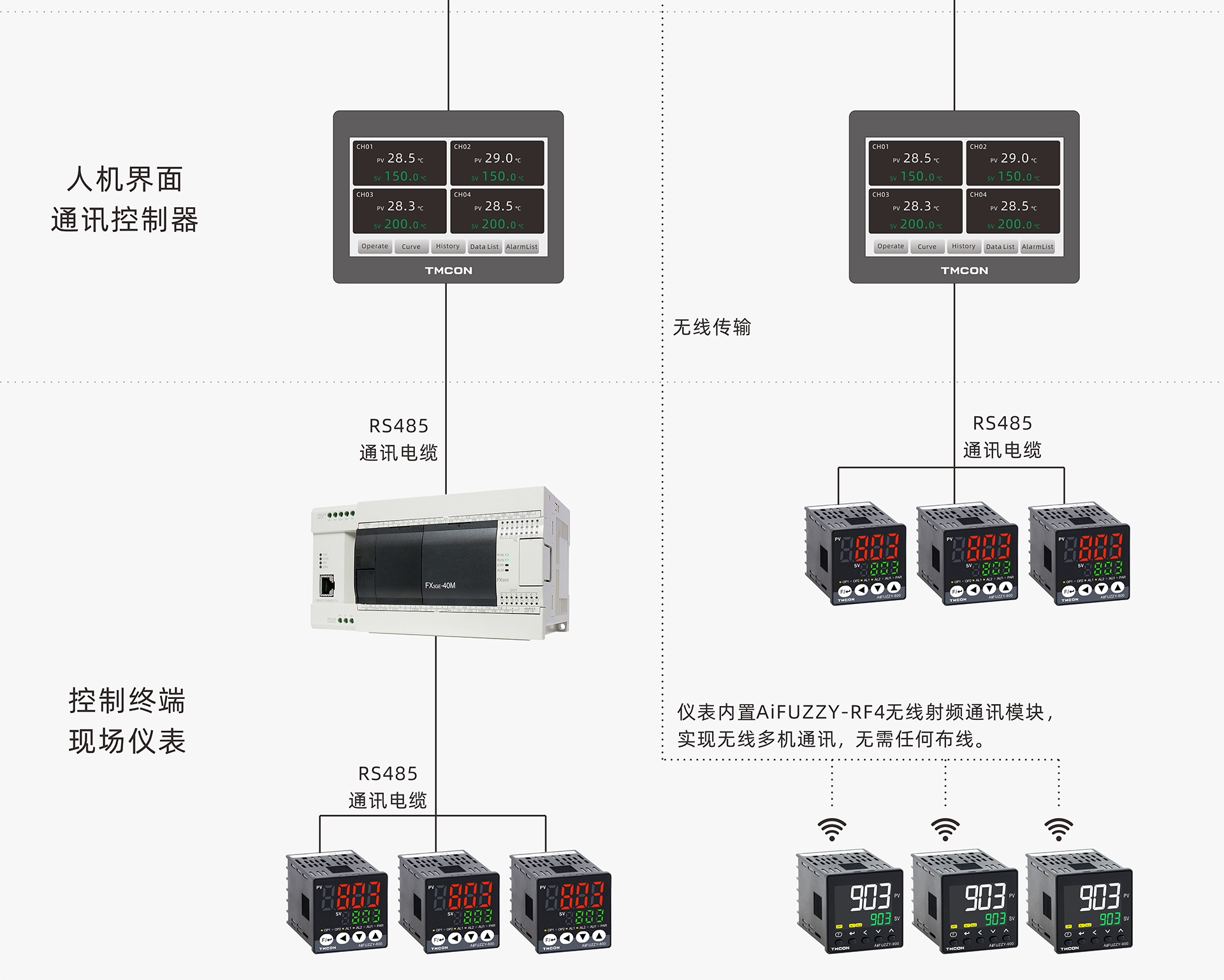 IOT_NEW5.jpg