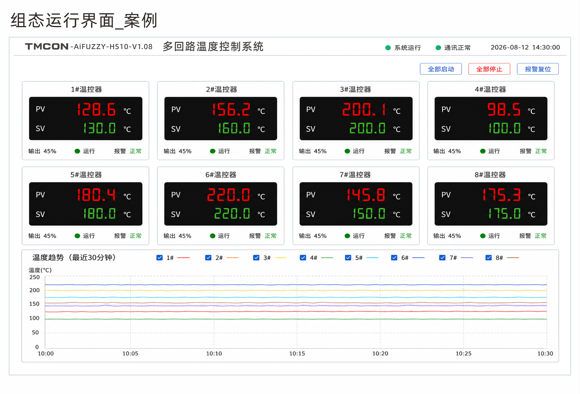 AiFUZZY-HS10工业组态监控软件_07.jpg